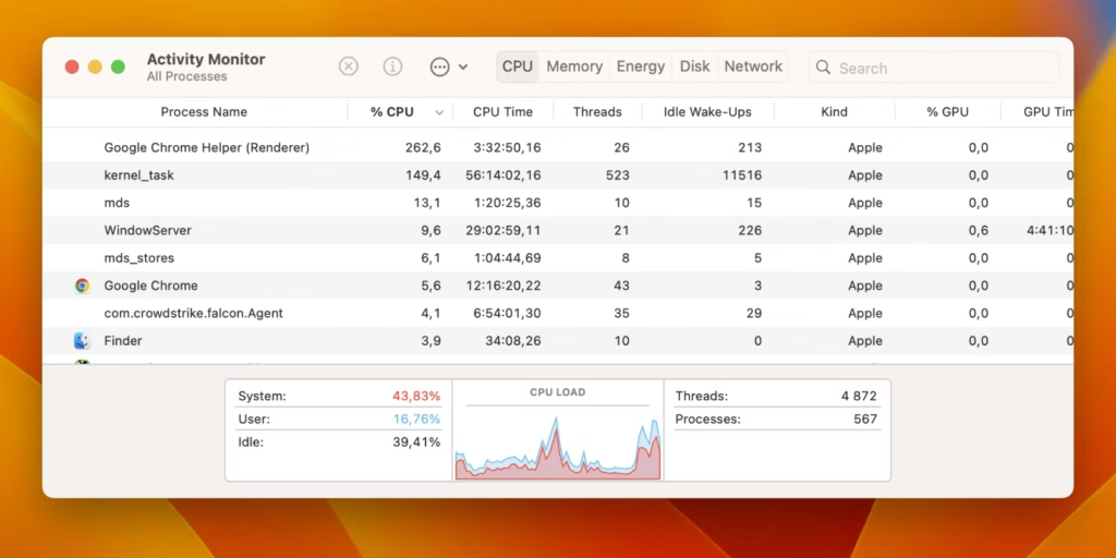 Identifying processes consuming high CPU